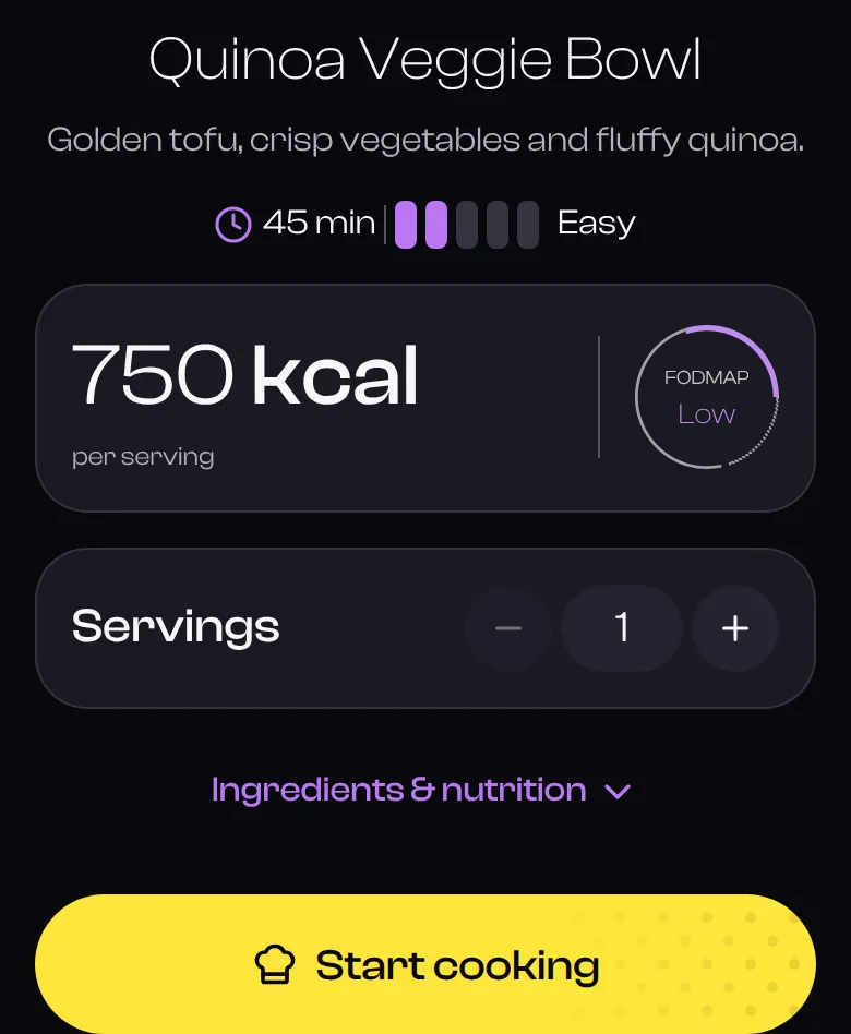 A recipe rated Low FODMAP, showing time, effort and calories per serving.