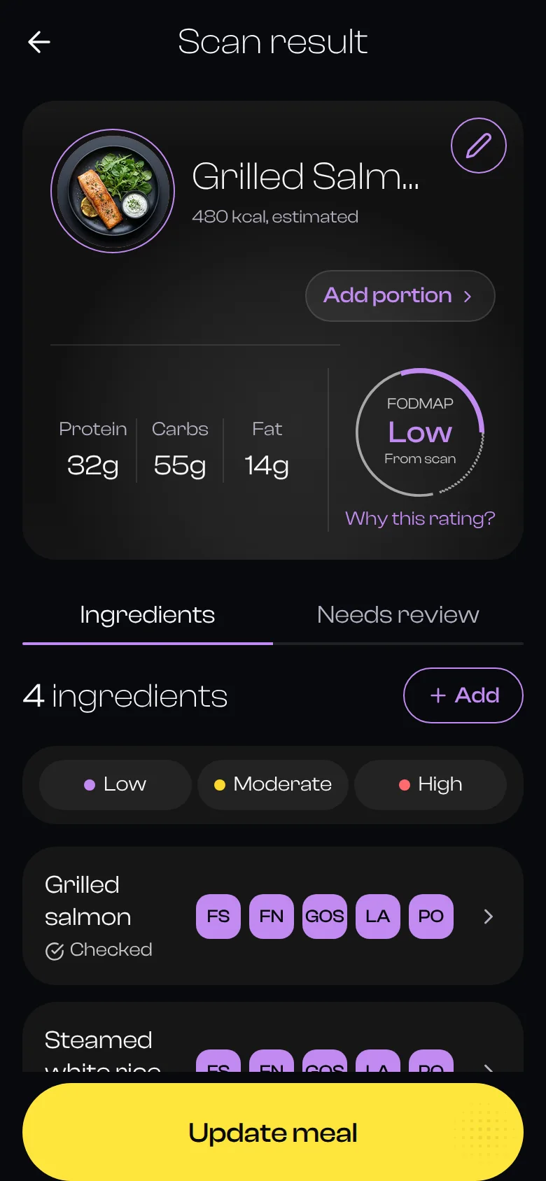 A scan result rated Low FODMAP, open on the Ingredients tab with nothing needing review.